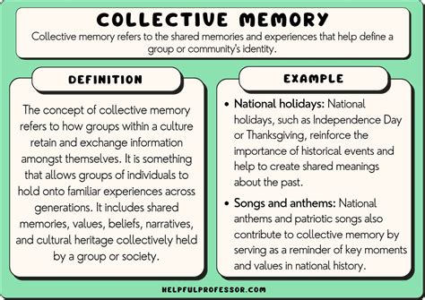  Collective Memory and the Construction of Identity: A Journey Through Turkish Societal Fabric